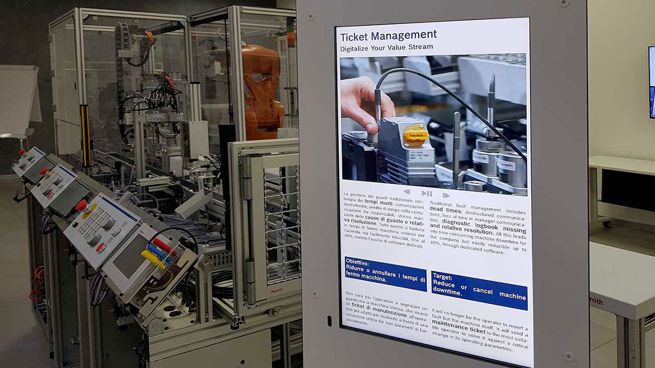 Monitor di reparto per linee di produzione